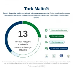 Multipack 3x 290016 Tork Matic H1 Ręcznik ekstra miękki w roli 100m